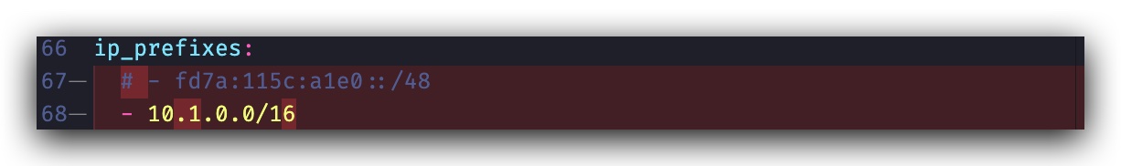 ip_prefixes