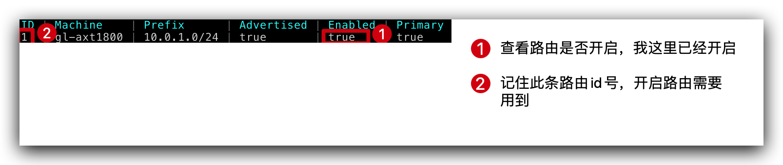 route_list